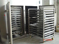 Զ�����ȷ�ѭ������